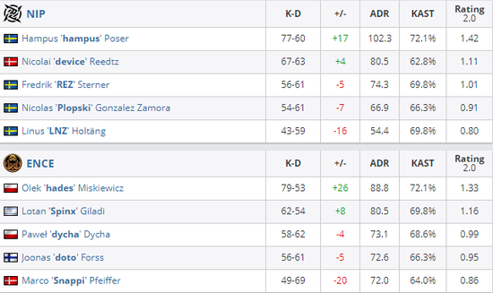 腾讯三角洲行动职业赛将于八月举行射击游戏电竞新趋势