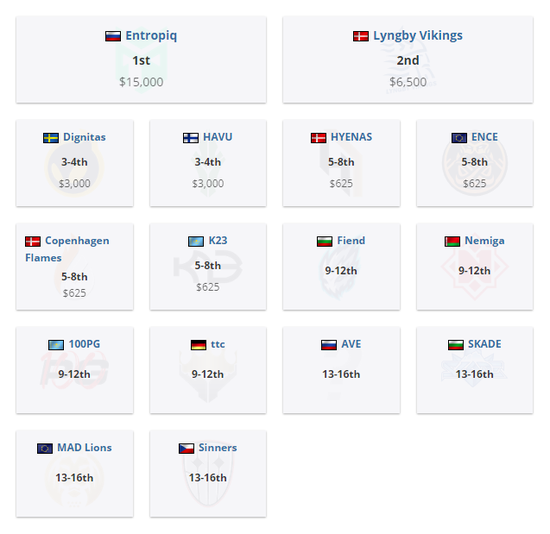 iQOO 15发布价格和配置全面解析