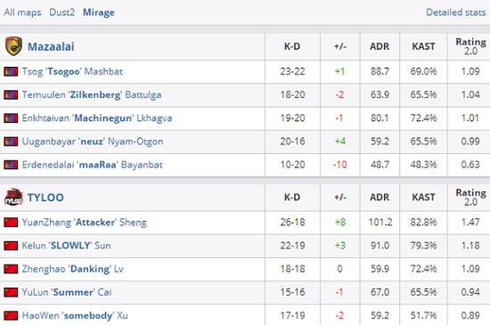 无畏契约新套装实机演示带来惊喜体验