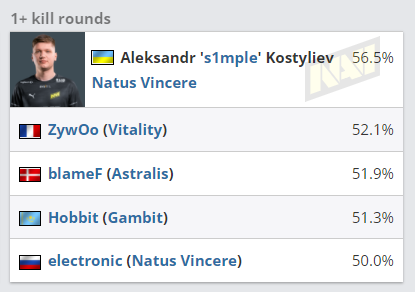 两岸青年电竞交流盛会探索新机遇